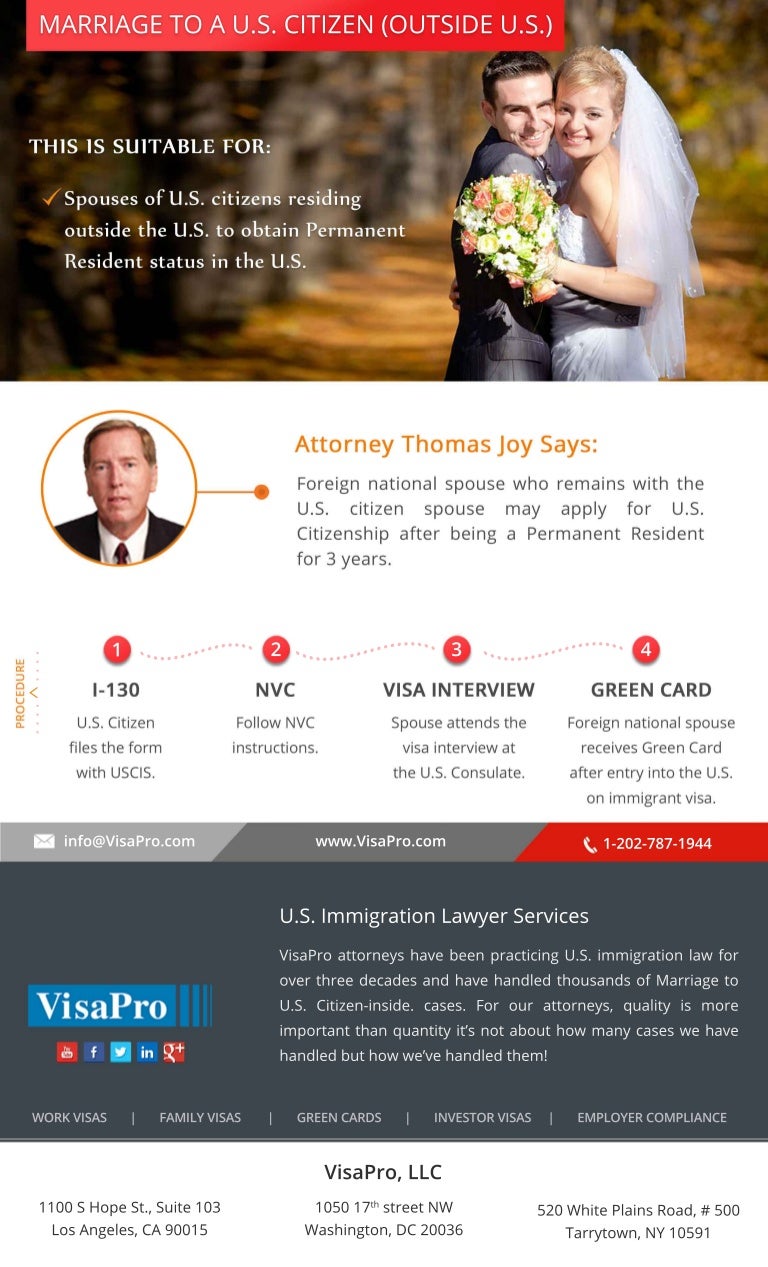getting a green card through marriage follow these easy