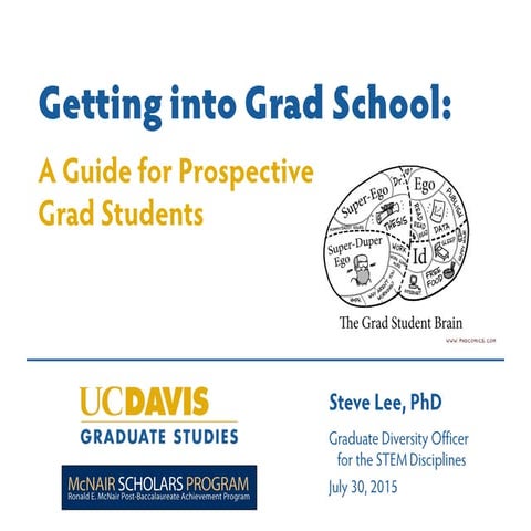 Getting into grad school_2015-07_slides & handout