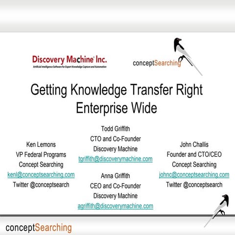 Getting Knowledge Transfer Right Enterprise Wide Webinar