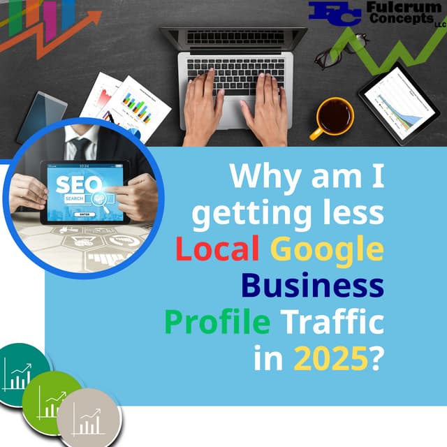 Getting Less Local Google Business Profile Traffic in 2025.pptx