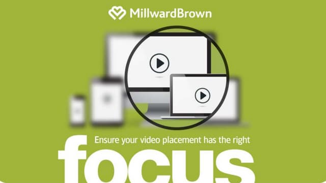 #Gettingmediaright With Millward Brown