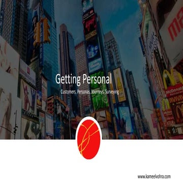 EIA2019HK - Customer Personas, Journeys, Surveys and Validation - Kameel Vohra