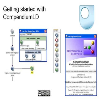 Getting Started With CompendiumLD (...