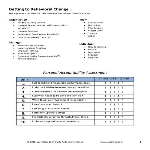 Competency-Based Curriculum Development | PDF