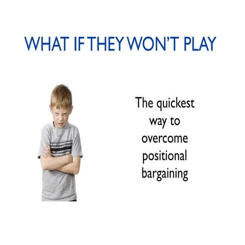 Getting to yes presentation