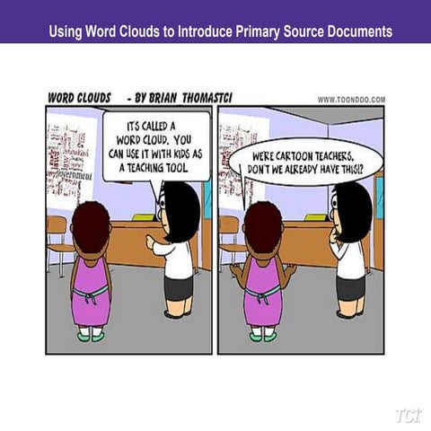 Gettysburg addresswordcloud