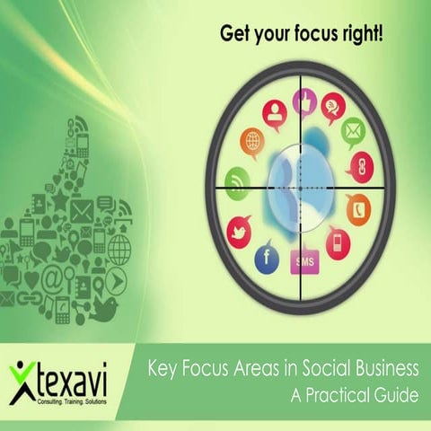 Get your focus right in social business- Texavi presentation