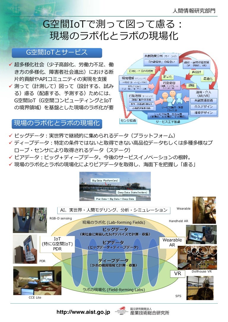 G空間expo 2017