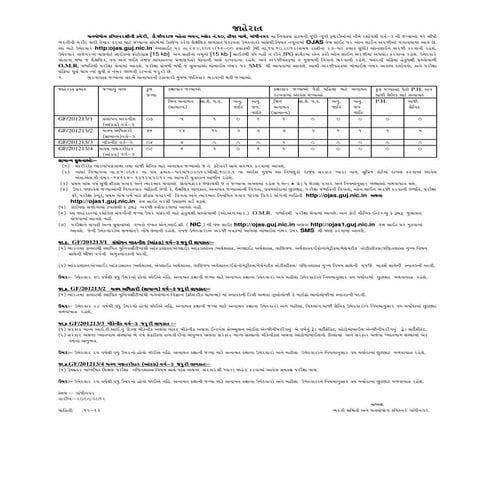 Fisheries Enumerator - Ojas.guj.nic.in