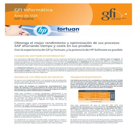 GFI - SAP Quality