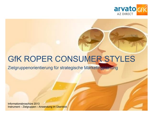 GfK Roper Consumer Styles