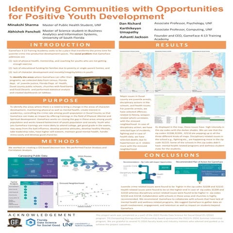 Identifying Communities with Opportunities for Positive Youth Development