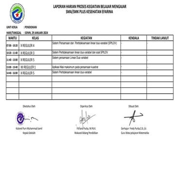 laporan pertanggung jawaban keals dengan