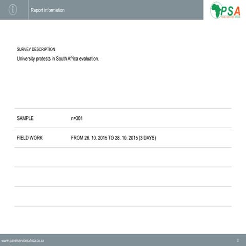 Biz Online Insights: #Feesmustfall