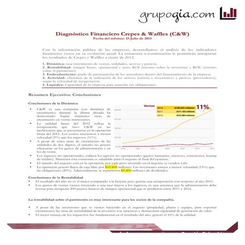 Gg 130719 diagnostico_financiero_crepes