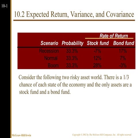 nature as it affects only a particular organization