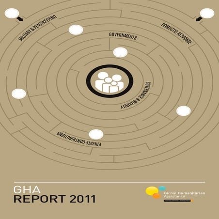 Global Humanitarian Assistance Report 2011