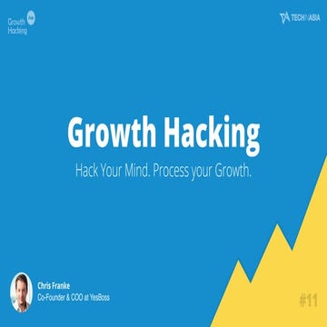 GHA - Hack your mind. Process your growth