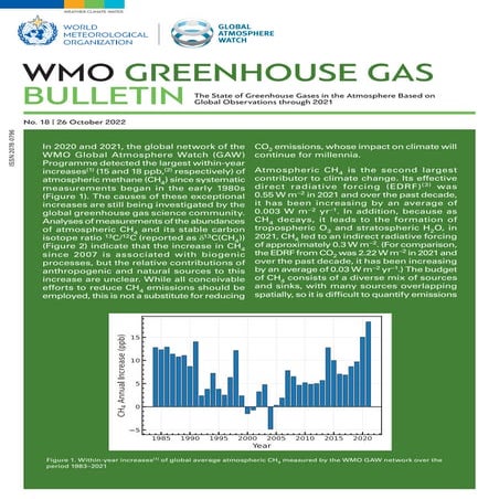 methane control reduction emissions concentration | PPTX