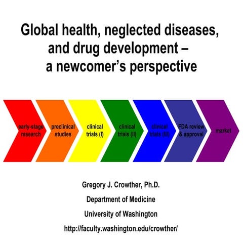 Global health, neglected diseases, and drug development -- a newcomer's persp...