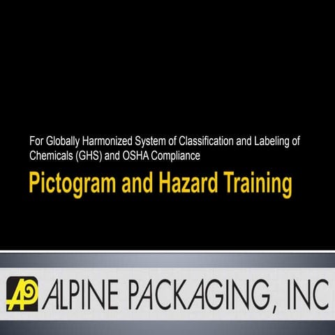 GHS Labeling Pictogram & Hazard Training