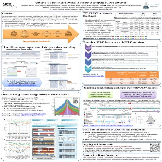 GIAB_ASHG_JZook_2023.pdf