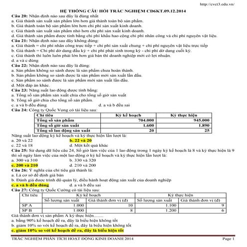 Giải hệ thống câu hỏi trắc nghiệm môn Phân tích HĐKD