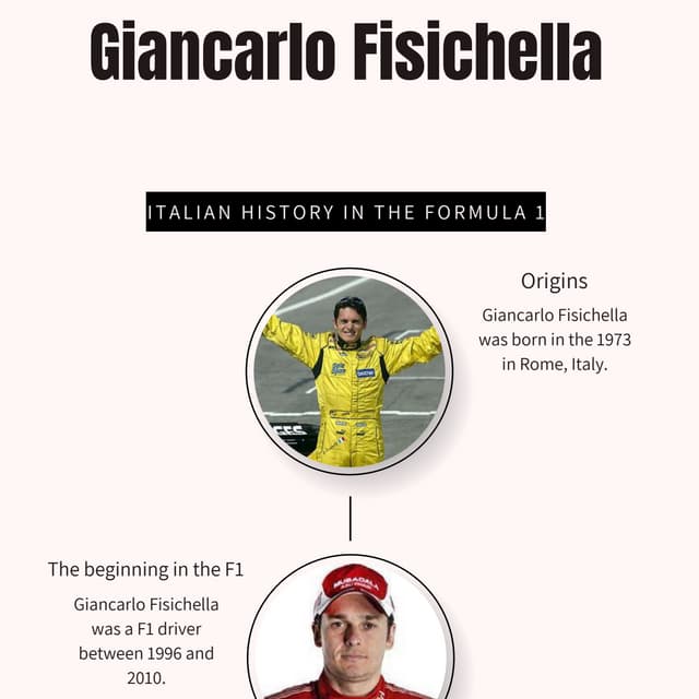 Giancarlo Fisichella.pdf