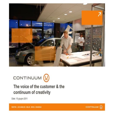 The voice of the customer & the continuum of creativity - Gianfranco Zaccais