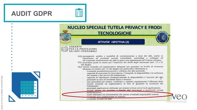Audit GDPR