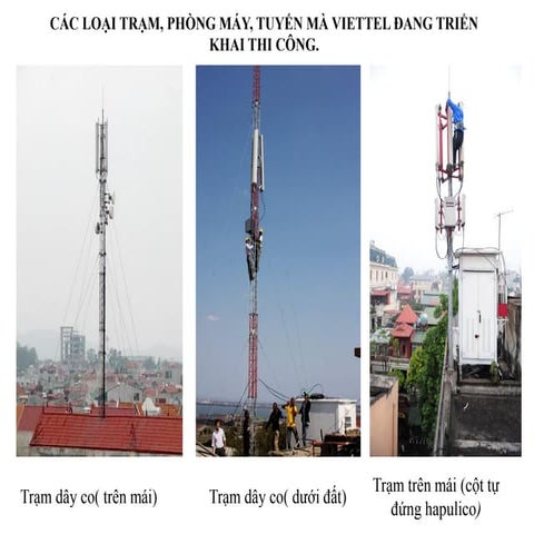 các loại trạm,cột mà viettel đang xây dựng,lắp đặt