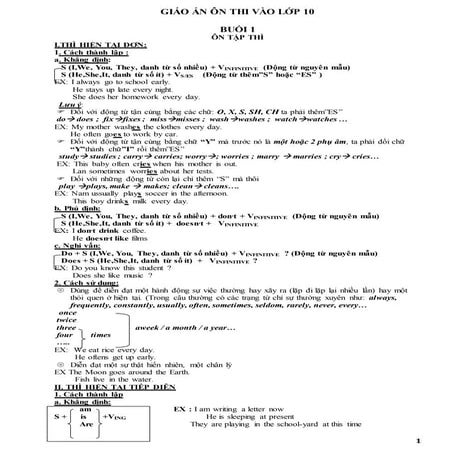 Giáo án ôn luyện thi vào lớp 10 MÔN TIẾNG ANH (tập 1)