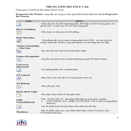 Giáo trình khuôn dập NX 11 cơ bản