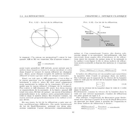 Refraction Angle Limite | ODP