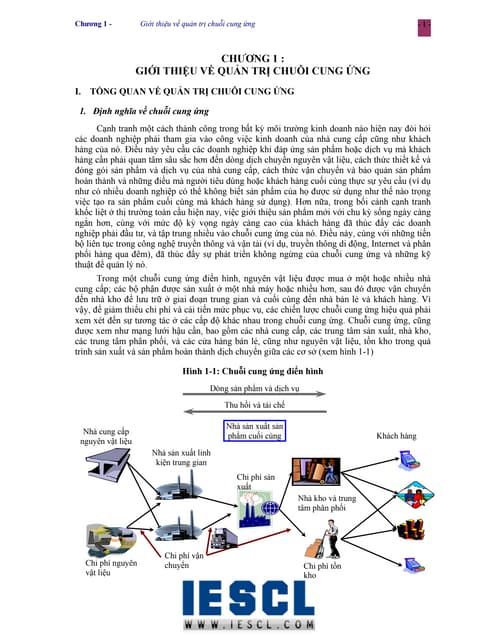 Giáo trình Quản trị chuỗi cung ứng