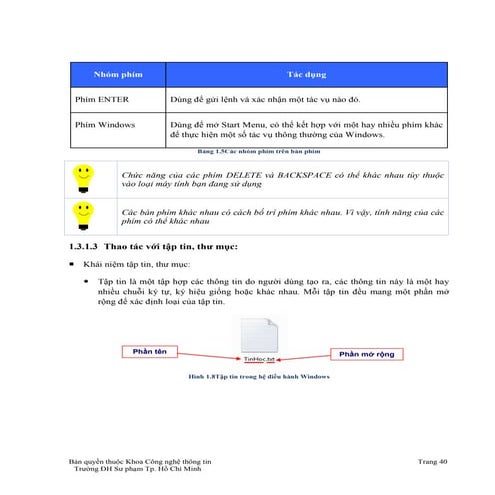 Giao trinh tong hop sv45