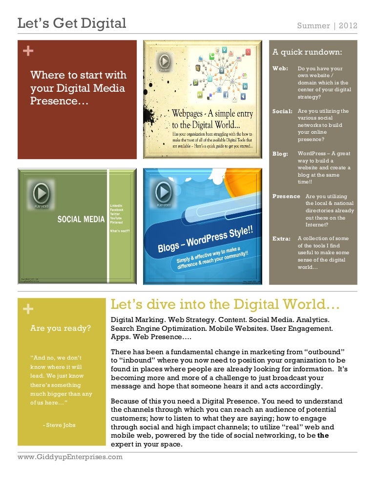 Digital Media Guide (PDF) Where to get Started