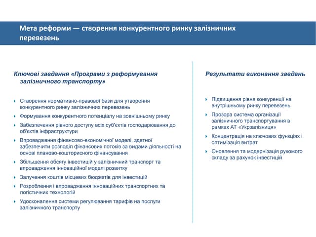 Презентація реформ