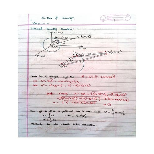 universal gravity formula_dileep p allavarapu