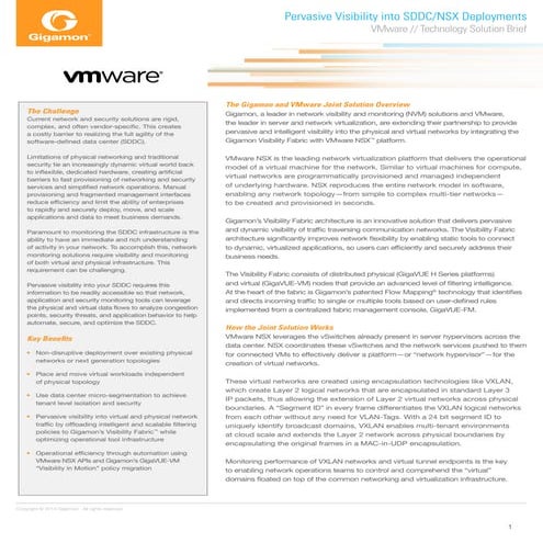 Gigamon Pervasive Visibility into SDDC/NSX Deployments