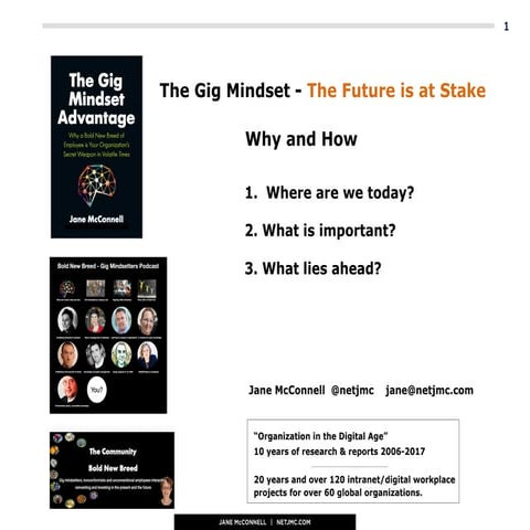 Gig mindset - The future is at stake - 2021
