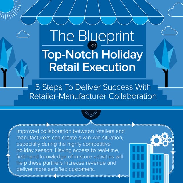 [Infographic] The Blueprint For Top-Notch Holiday Retail Execution