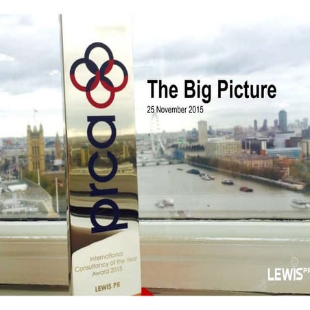 10 Marketing Trends for 2016 