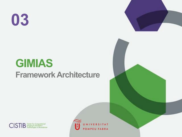 Gimias Architecture