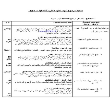 مقدمة في برنامج Gimp