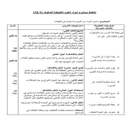 تحضير الدرس الثاني Gimp