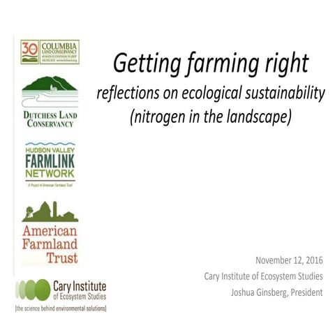 Getting farming right : Reflections on ecological sustainability 