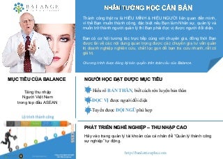 Khóa học Nhân tướng học căn bản