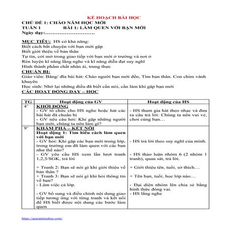 Giáo án Hoạt động trải nghiệm Lớp 1 (Kết nối tri thức) - Chương trình cả năm đầy đủ