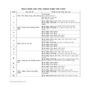 Giáo án Mĩ thuật Lớp 1 (Kết nối tri thức) - Dạy học theo tiết đơn